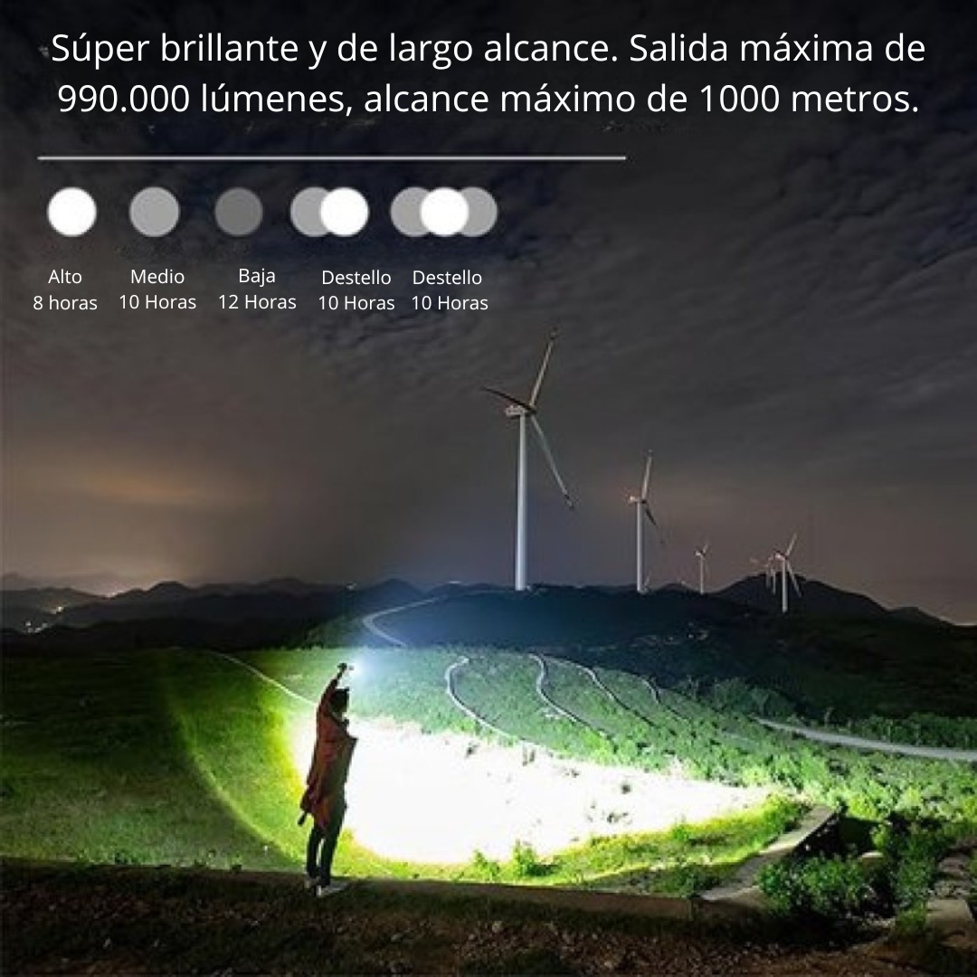 LINTERNA TÁCTICA LED®