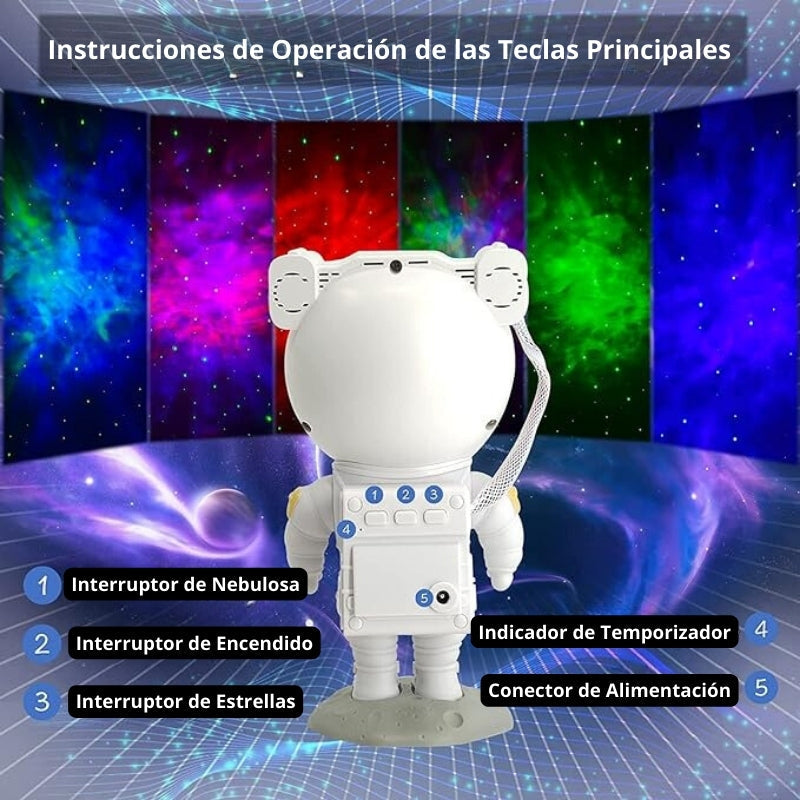 Astronauta Proyector®
