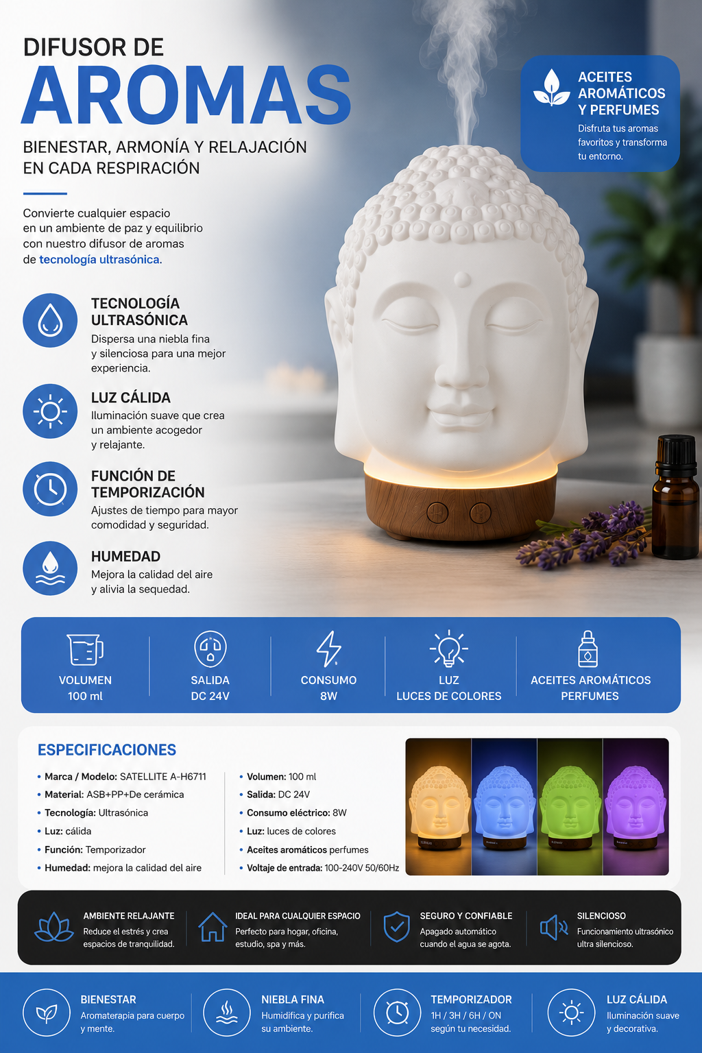 Aroma Buddha Pro® | Difusor de Aromas y Humidificador Decorativo