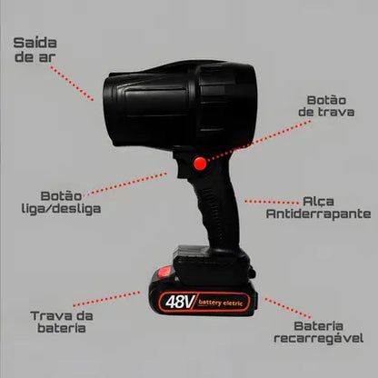 Soplador Turbo M1® – 130.000 RPM de Potencia Inalámbrica
